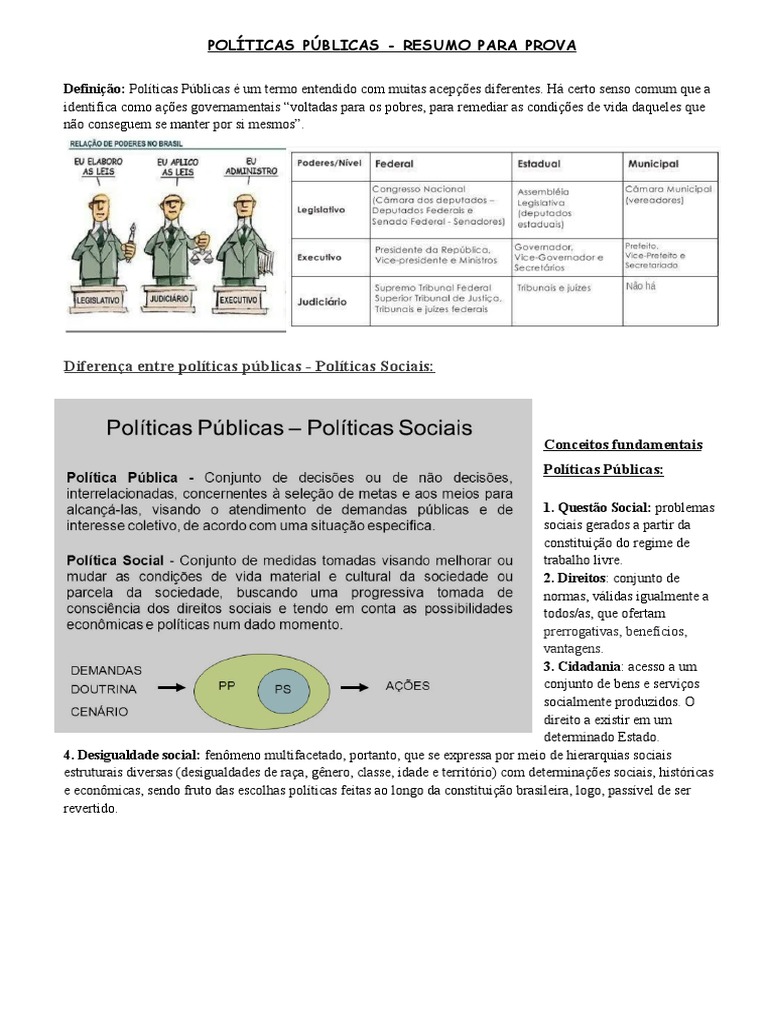 Resumo de Políticas Públicas para Prova | PDF | Família | Sociologia