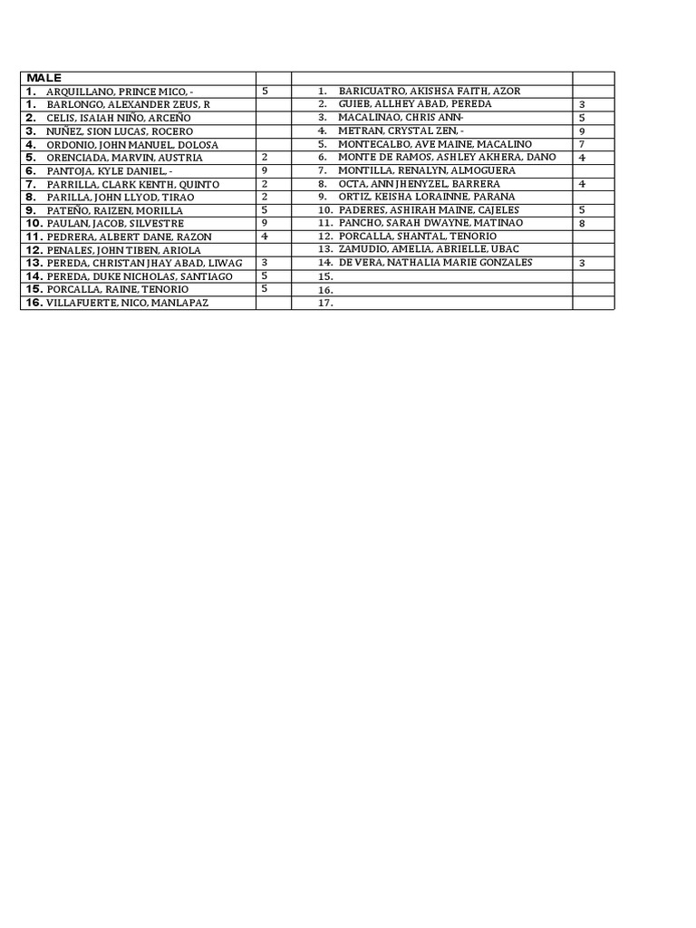 Pre Test Number Concepts Grade 1 PDF