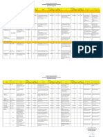 RKM - Mei PDF