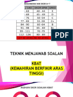 Teknik Menjawab Soalan Kbat PDF