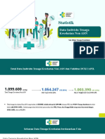 Sajian Statistik Data Individu Tenaga Kesehatan Non ASN - April 2023 (Exclude Nakes Match BKN Dan Status Militer)