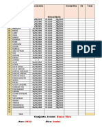 Lista de mensalidades Conjunto Jovem Brasa Viva