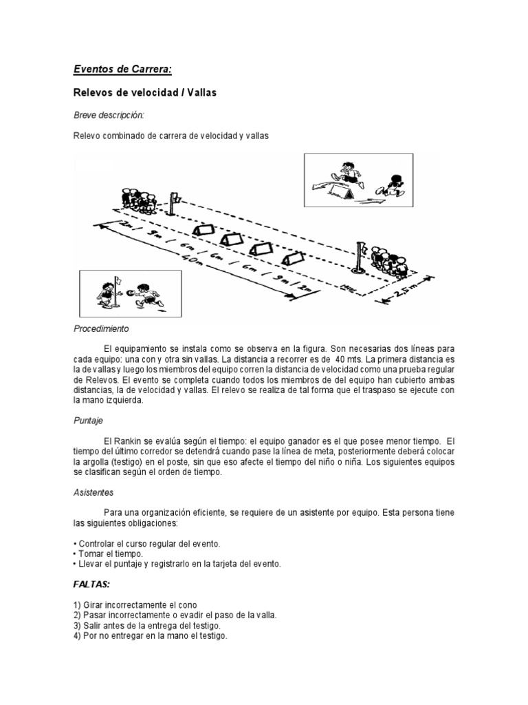 Pruebas para Kids Athletics y KickBall PDF PDF Deportes Deportes