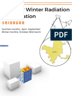 Summer Winter Radiation Optimisation