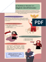 Jurnal Refleks 2.1 PDF