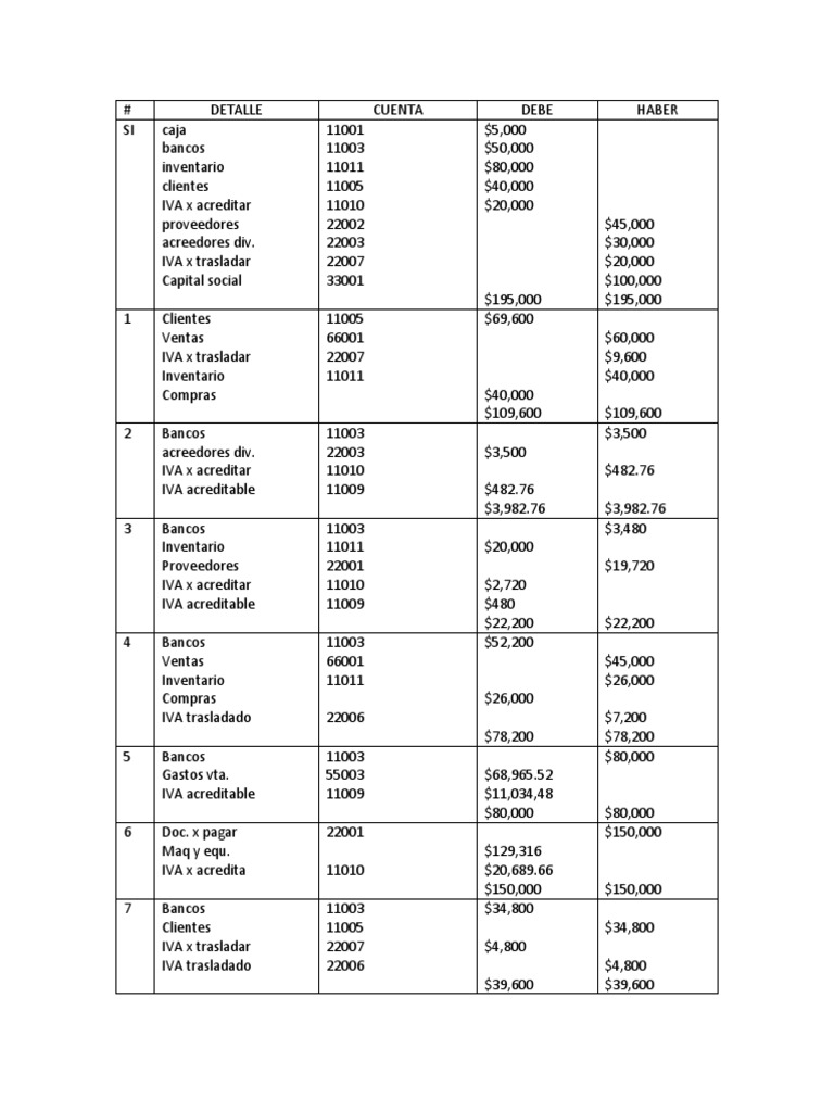 conta-pdf