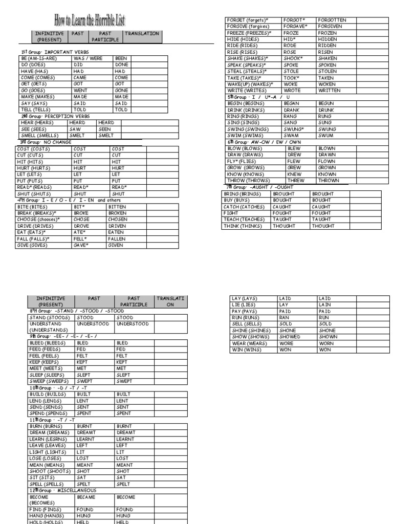 v123 (2hal) | PDF