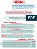 Infografía Informativa Salud Sexual