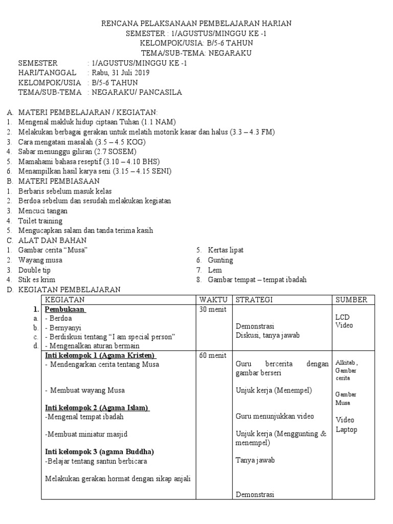 RPPH 2019 - 2020 | PDF