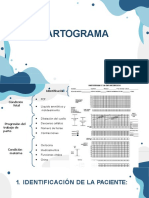 Partograma de La Oms Modificado