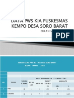 Pws Kia Desa Soro Barat April 2023