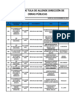 Obras Públicas 2021 PDF