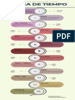 Infografía Línea de Tiempo Cronológica Multicolor