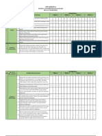 Format Pemetaan KD Kelas 1 SMT 1