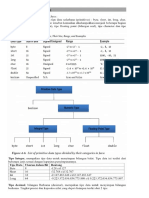 Data Types and Operators PDF
