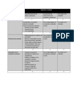 Rúbrica Evaluación Del Foro