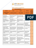 Rúbrica Trabajo Colaborativo