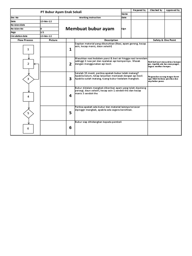 Contoh WI | PDF