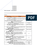 Kelompok 1-Tugas Dua PDF