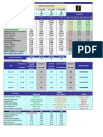 Analisis Financiero Transmilenio 2