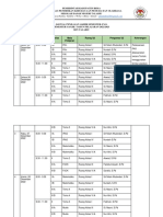 Jadwal Pas 1 SDN Talabiu