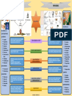 Infografía Analgesia PDF