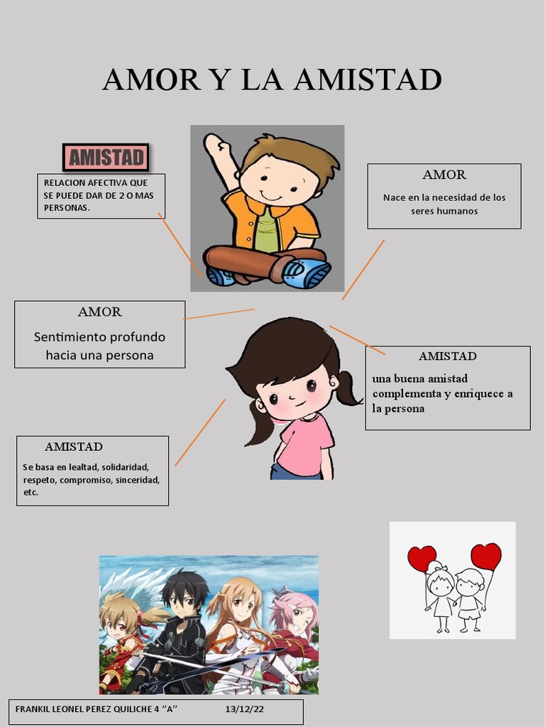 AMOR Y LA AMISTAD FRANK P'.docx | PDF