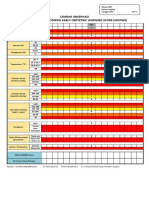 Monitoring Kesehatan Ibu Hamil