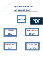 Pohon Organisasi Kelas V