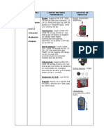 Avance de Examen Final de Seguridad