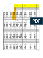 Site DD HOTO Snag 2016 - B.Baria - 92 Site Edit