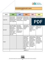 Cedec-Rubrica Arquetipo Cliente Mapa Empatia CEDEC