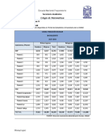 MatemáticasIV AE 1 PDF