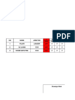 Schedule Astrido Toyota Pondok Indah