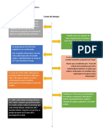 Chavez Actividad1 PDF