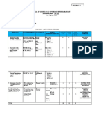 SGLG Form 1 - 2022