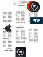 List Harga Battery & LCD iPhone Central Apple Aceh