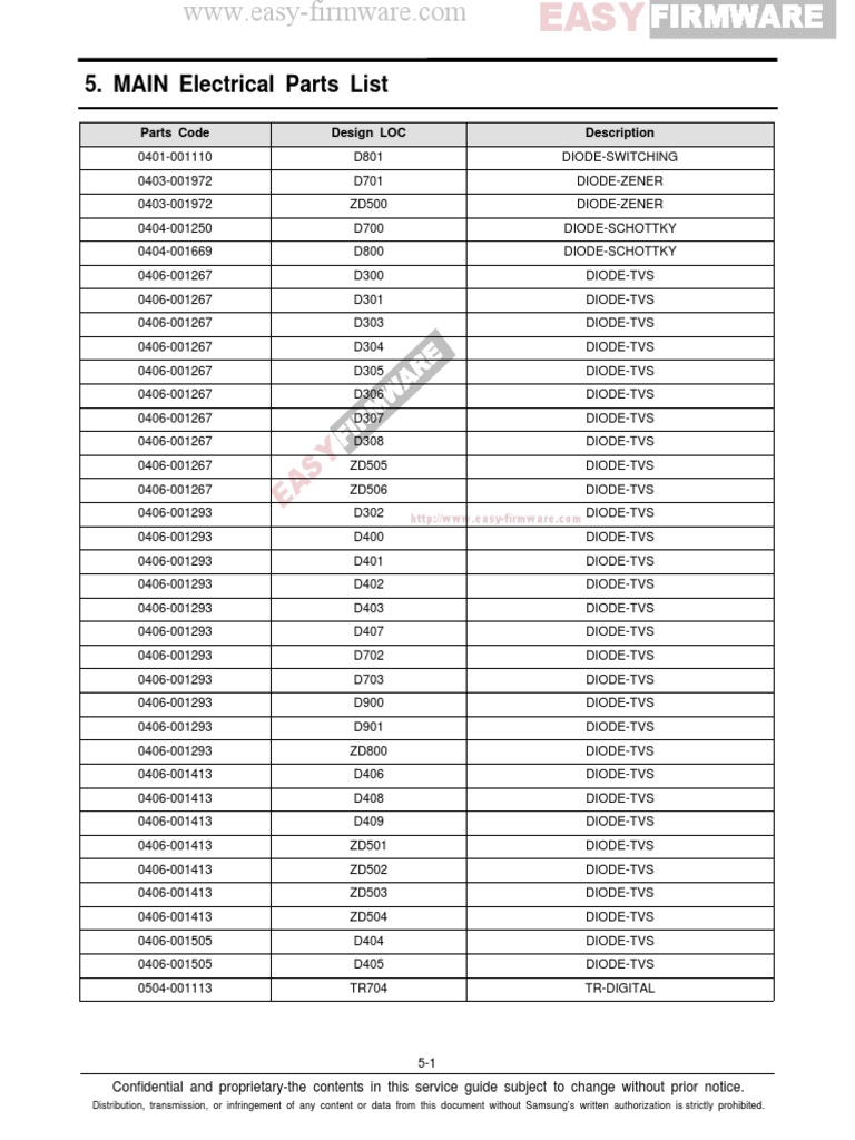 Main Electrical Parts List for Easy Firmware Document PDF Computing
