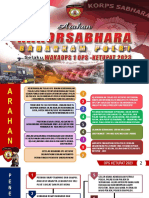 Arahan Kakorsabhara PDF