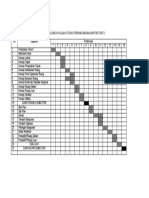 Time Schedule SPA 3 PDF