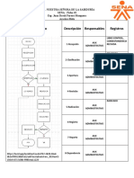 Proceso de correspondencia y mejora de imagen personal