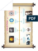 Sem 2 - Escructura Molecular.pdf