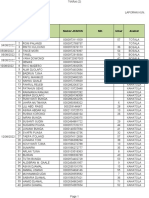 Kunjungan Rawat Jalan Puskesmas Tolofuo Agustus 2022