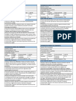 F-Seguridad P1-Sintesis de Pnitroacetanilida