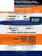 Infografia Ciberseguridad Sin Limites Sin Perimetro Movilizacion para La Nueva Normalidad en El Negocio