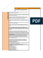 Normativa Electrico PDF