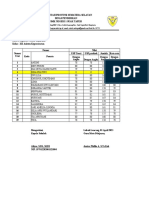 HASIL UJIAN AKHIR SEMESTER SMK NEGERI 1 SUAK TAPEH