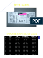 Kanban collection time schedule