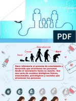 El ciclo vital humano: nacimiento, crecimiento, reproducción y muerte