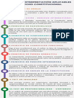 MÉTODOS DE INTERPRETACIÓN